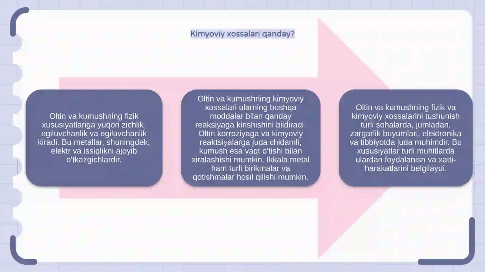 Oltin va kumushning fizik-kimyoviy xossalari 4