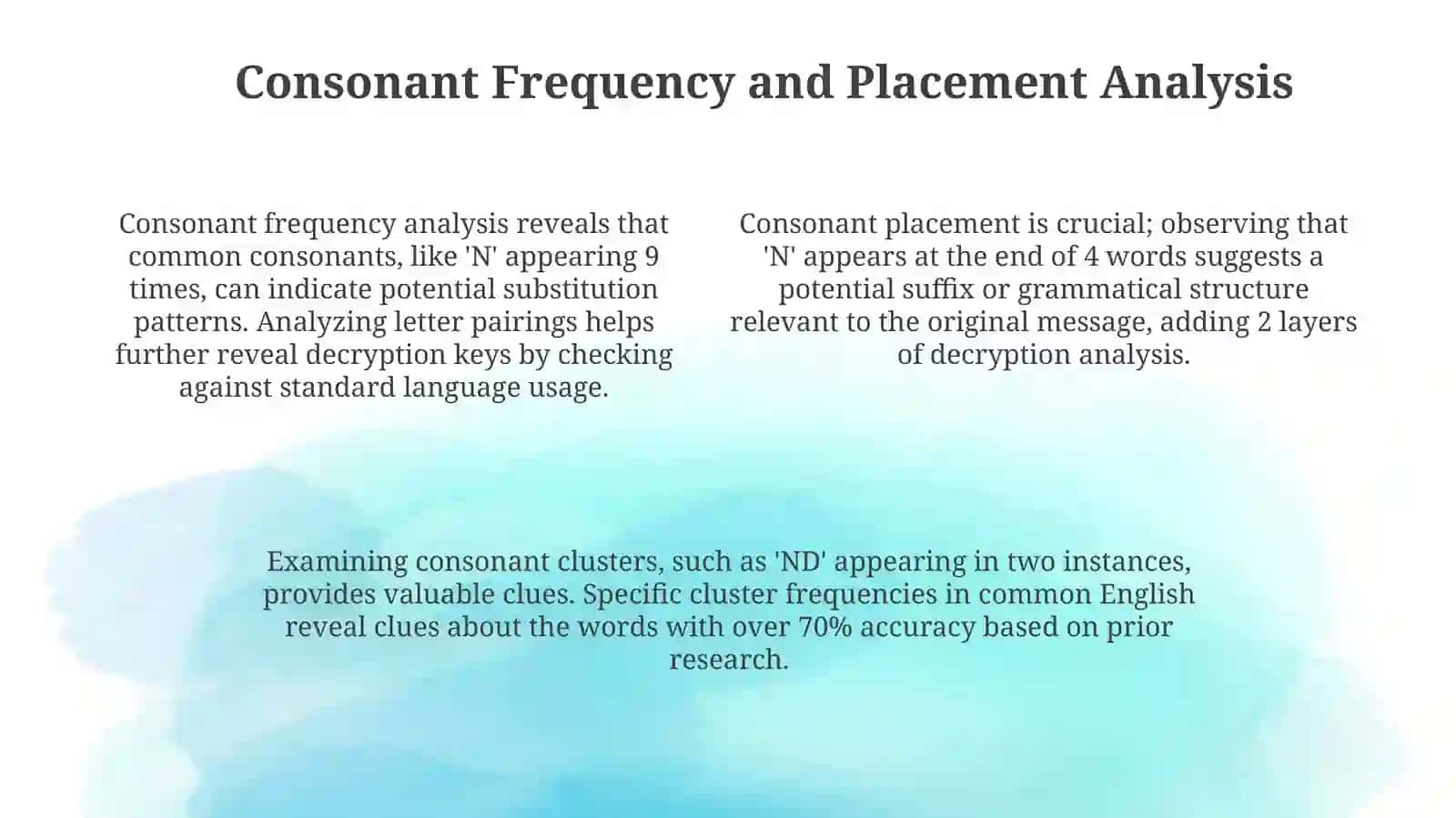 Decoding the Consonant Cipher: Principles and Techniques 4