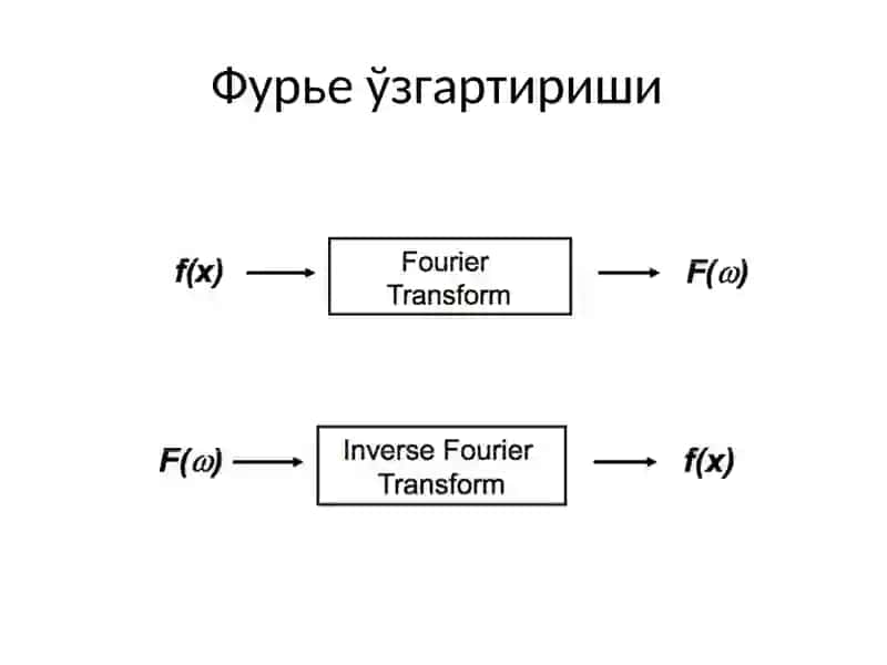 Тасвирларга ишлов бериш 4
