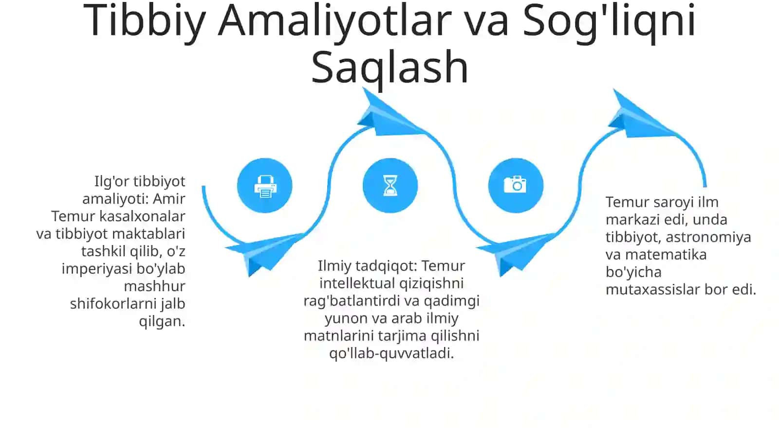 Temurning Ilmiy va Ma'naviy Ta'siri Merosı 4