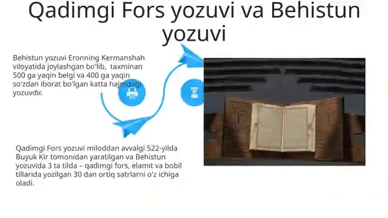 Qadimgi Sharq xalqlarining qo'lyozma kitoblari 4
