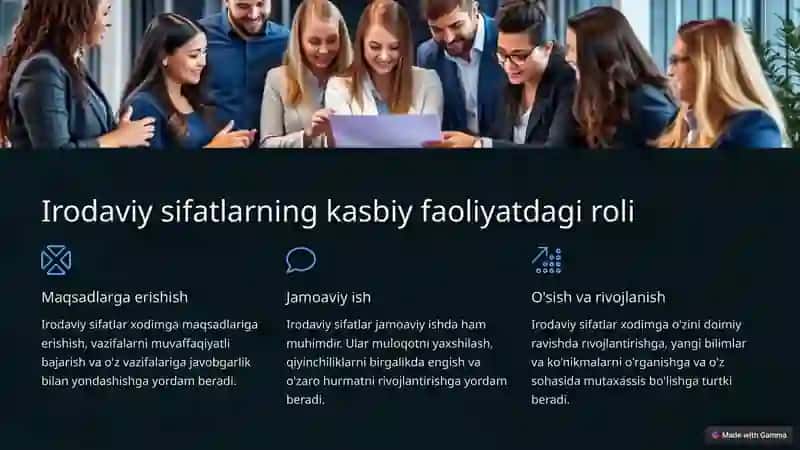 Iroda va irodaviy sifatlar 4