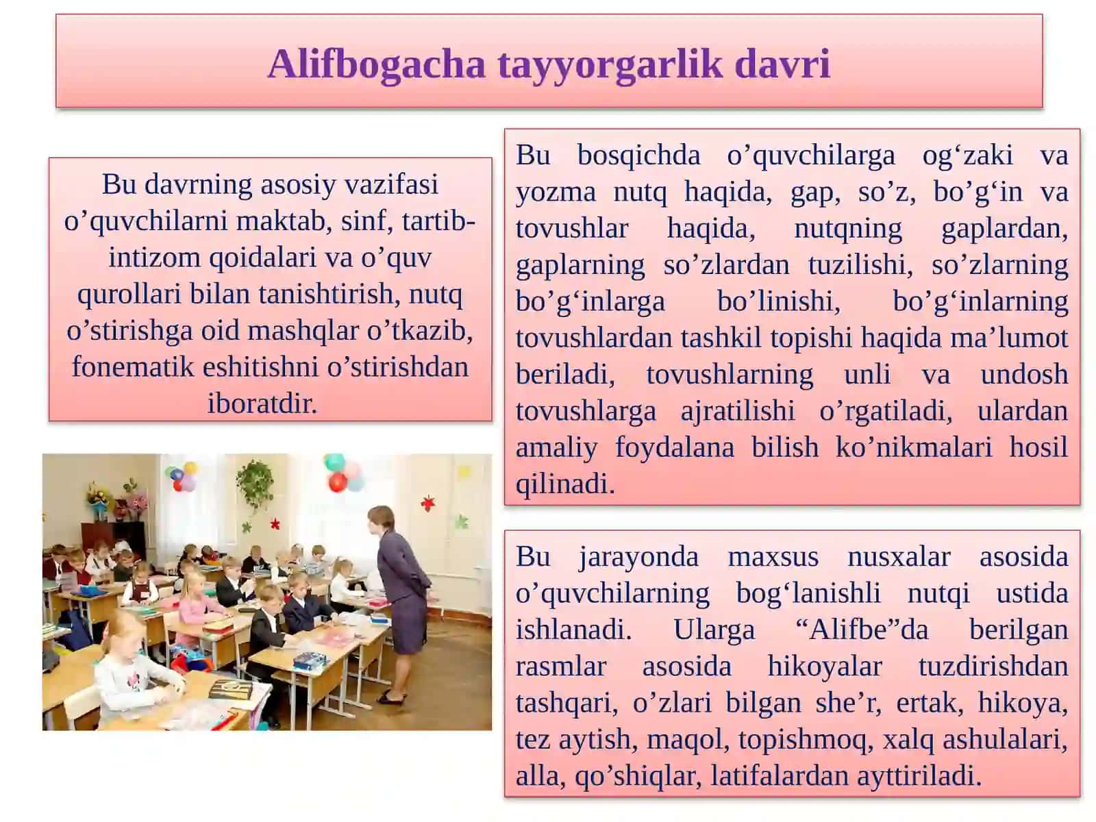 Savodo‘rgatishjarayonibosqichlari 4