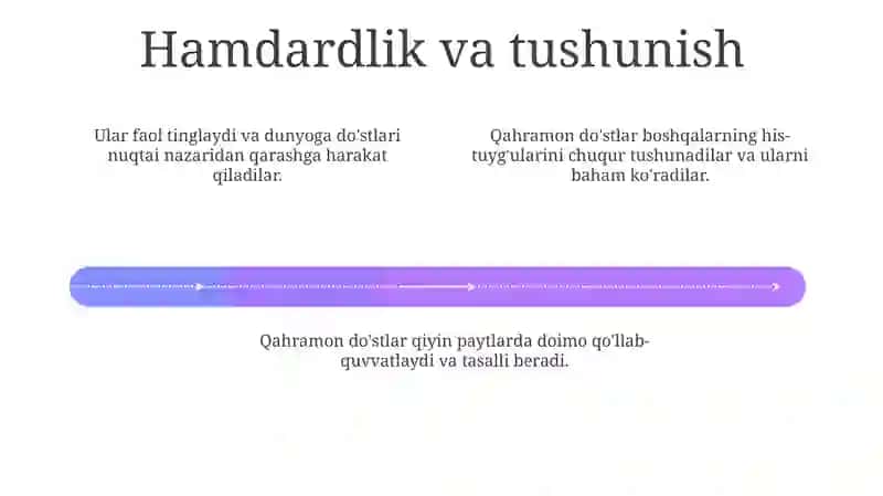 Qahramonlik dostonlari xususiyatlari 4