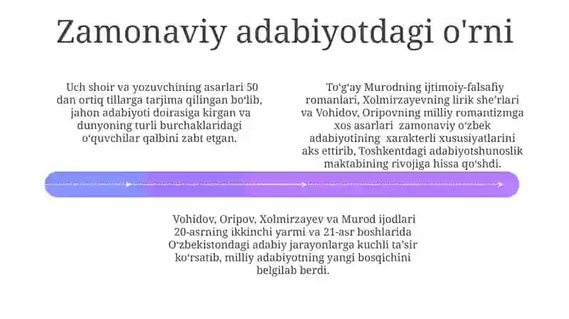 Abdulla Oripovning Ijodiy merosi 4