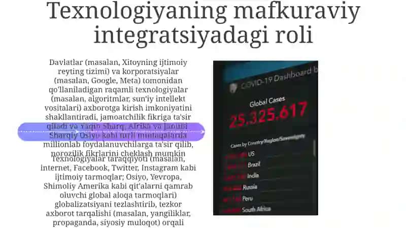 Globallashuv va mafkuraviy integratsiya 4