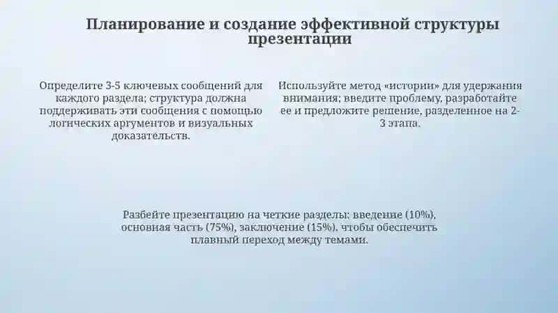 Создания мультимедийных презентаций 4