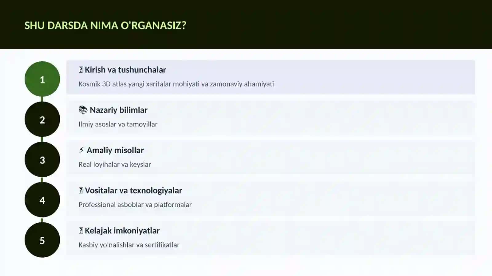 Kosmik 3D atlas yangi xaritalar 4