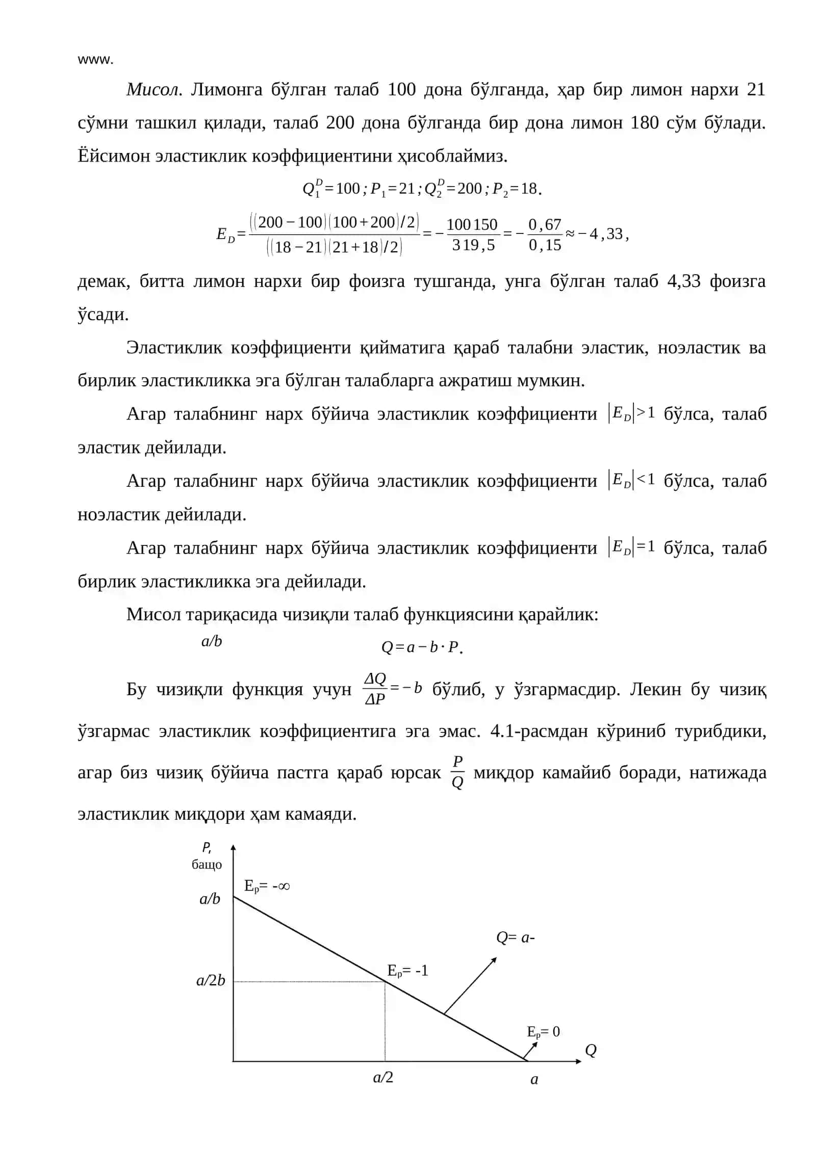 Талаб эластиклиги 4