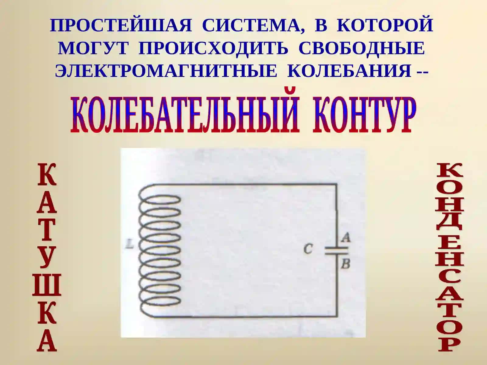 ЭЛЕКТРОМАГНИТНЫЕ КОЛЕБАНИЯ 4