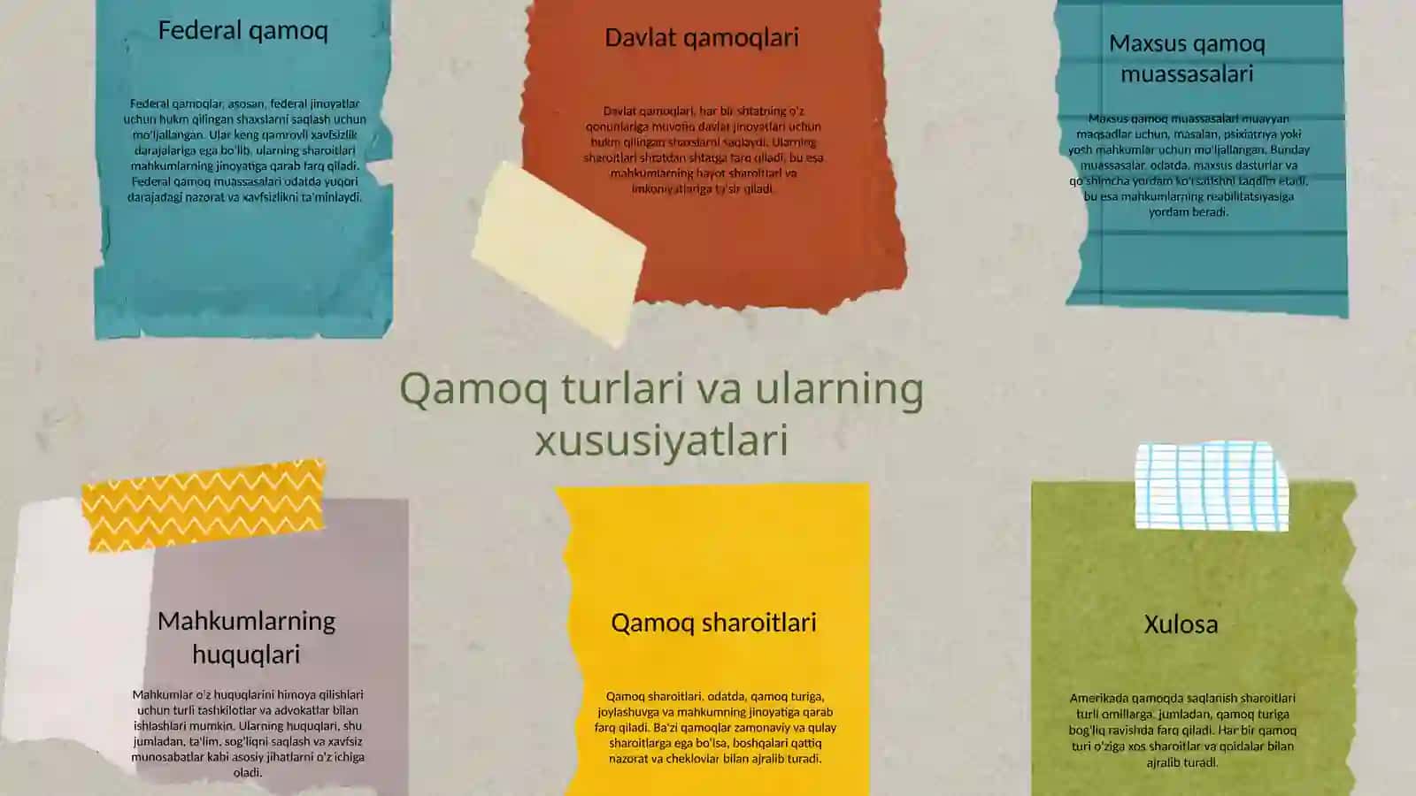 Qamoq turlari 4