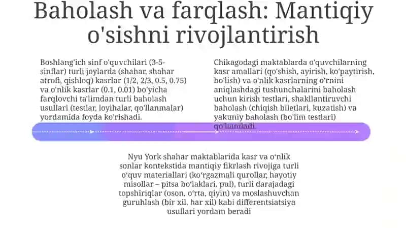 Mantiqiy Fikrlash 4
