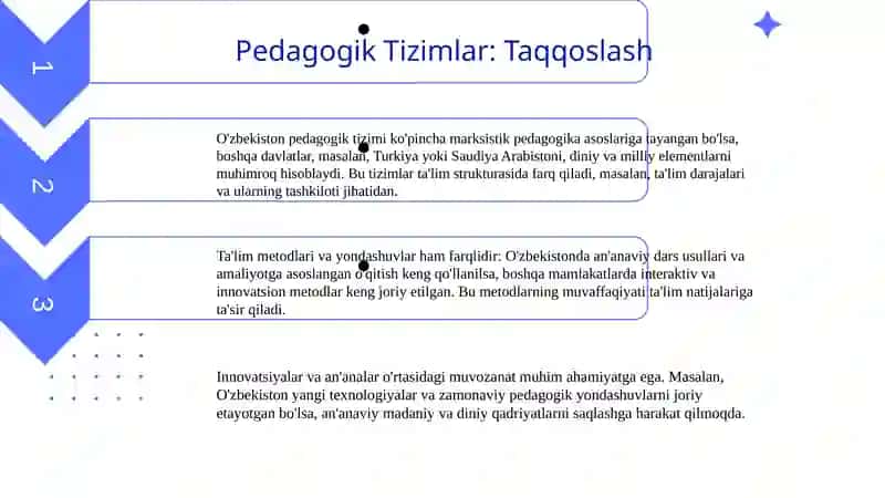 Yaqin va O'rta Sharq davlatlarining pedagogika asoslari 4