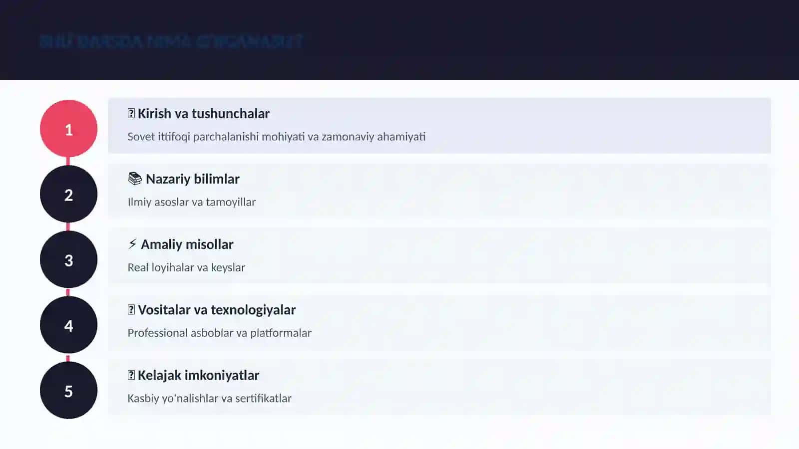 Sovet ittifoqi parchalanishi 4