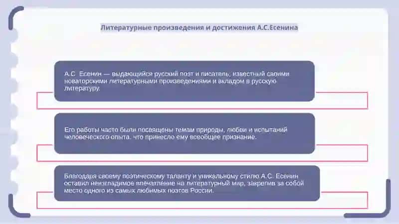 А. С. Есенин 4