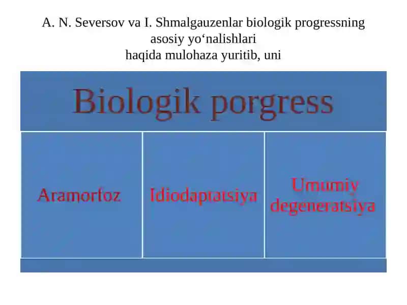 Organik olam evolyutsiyasinig asosiy yo‘nalishlari. 4