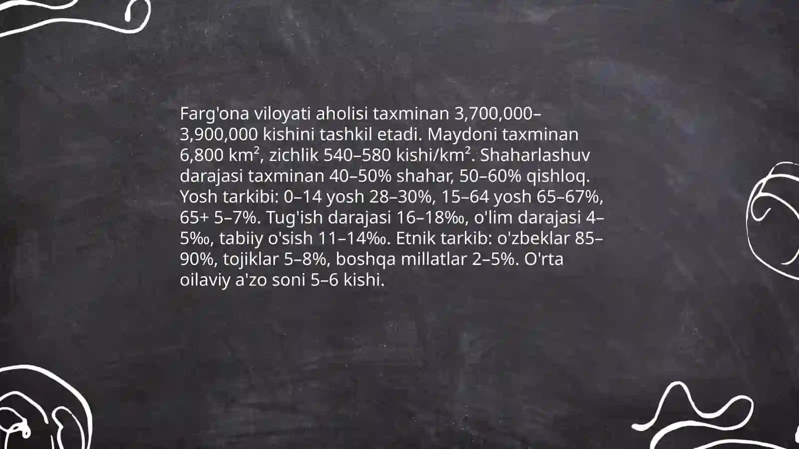 Farg'ona viloyati 4