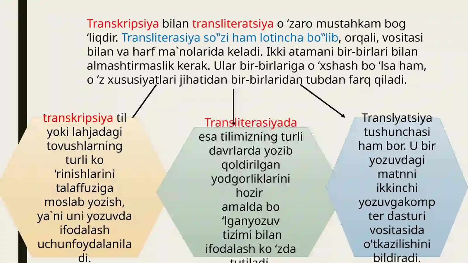 Transkripsiya va uning turlari 4