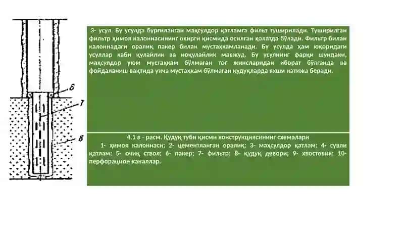 Маҳсулдор қаталамларни очиш учун бурғилаш қоришмаси 4