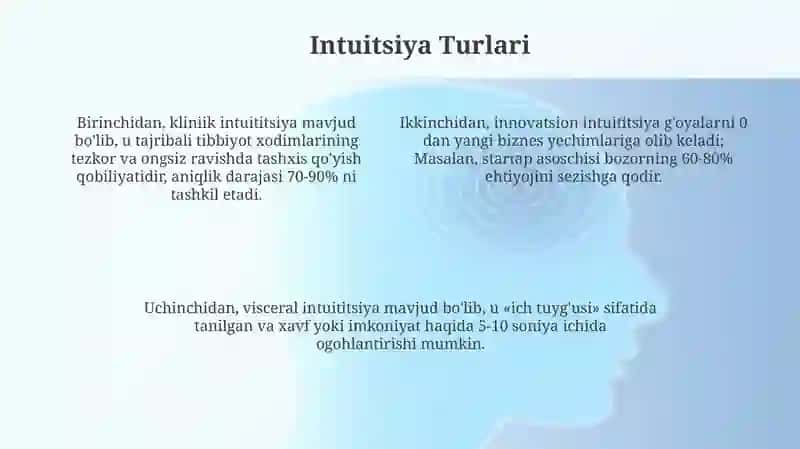 Intuitsiya: Ta'riflar va Asosiy Tushunchalar 4