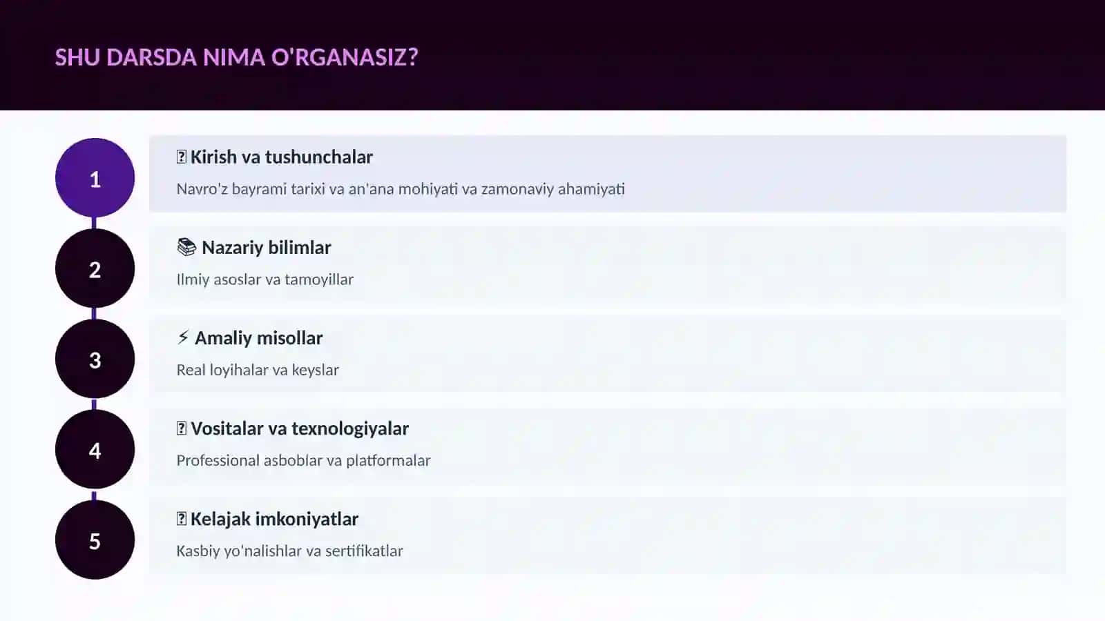 Navro'z bayrami tarixi va an'ana 4