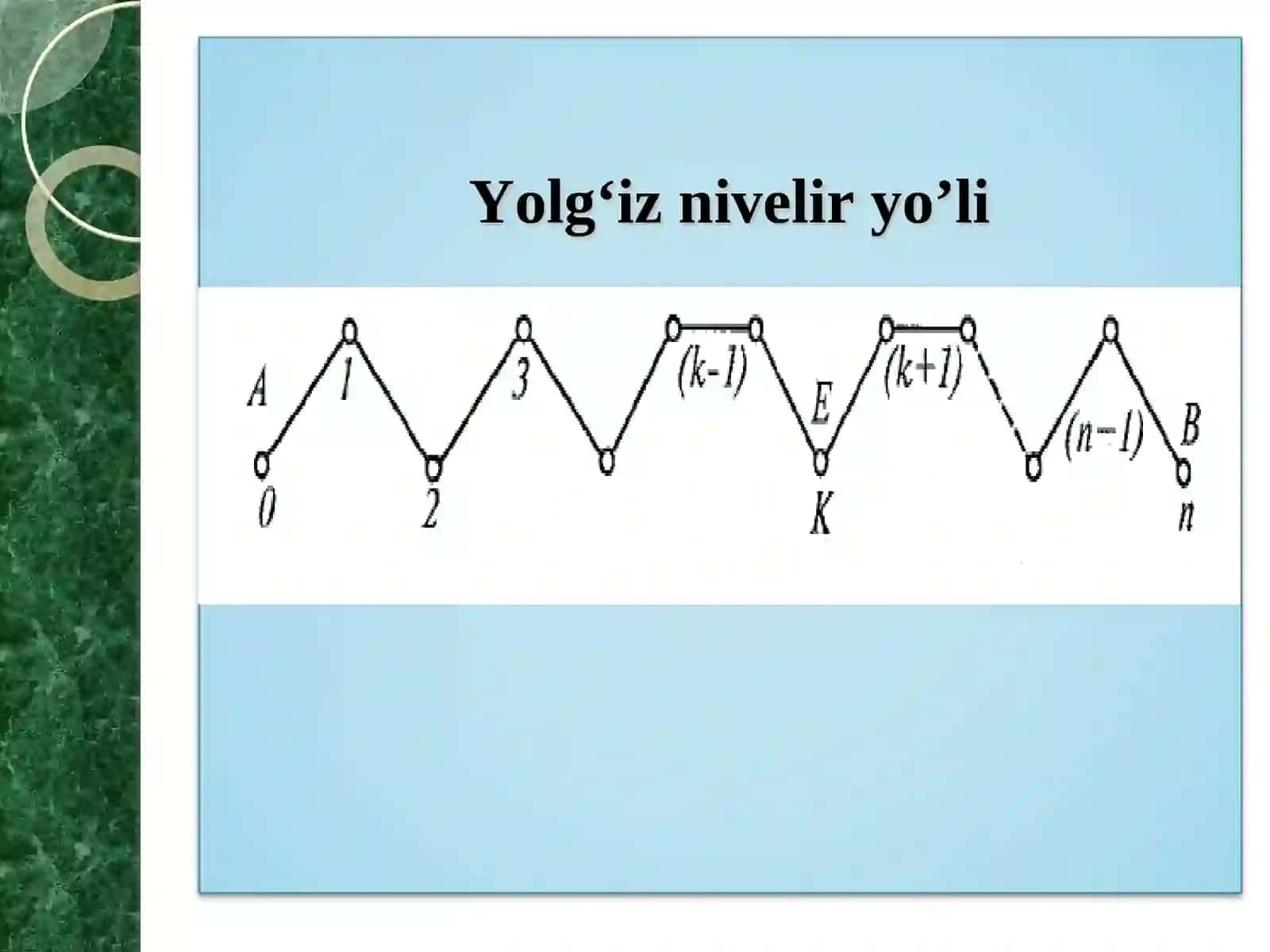 YAQINLASHTIRISH USULLARI 4