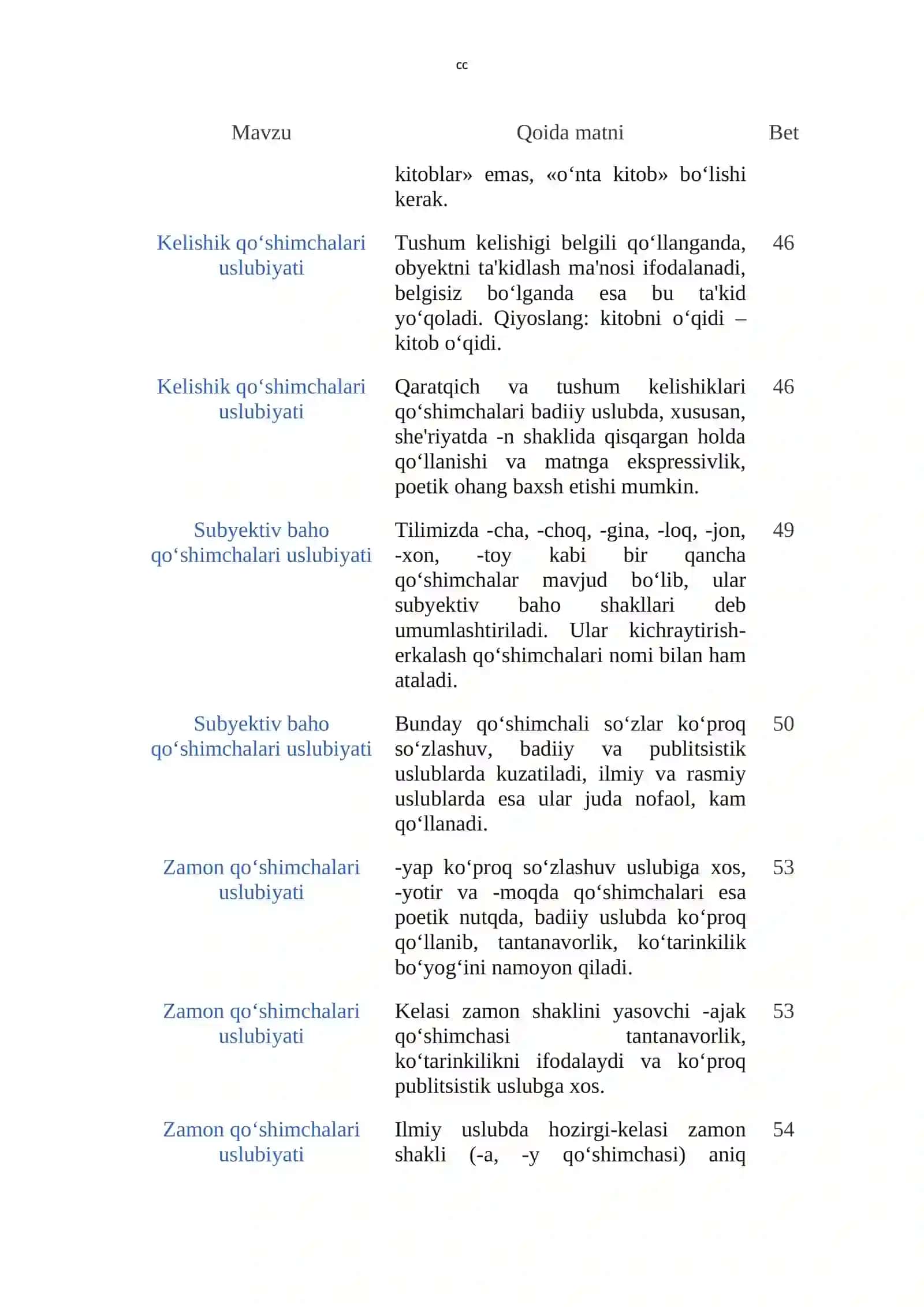 SINF ONA TILI DARSLIGI QOIDALAR 4