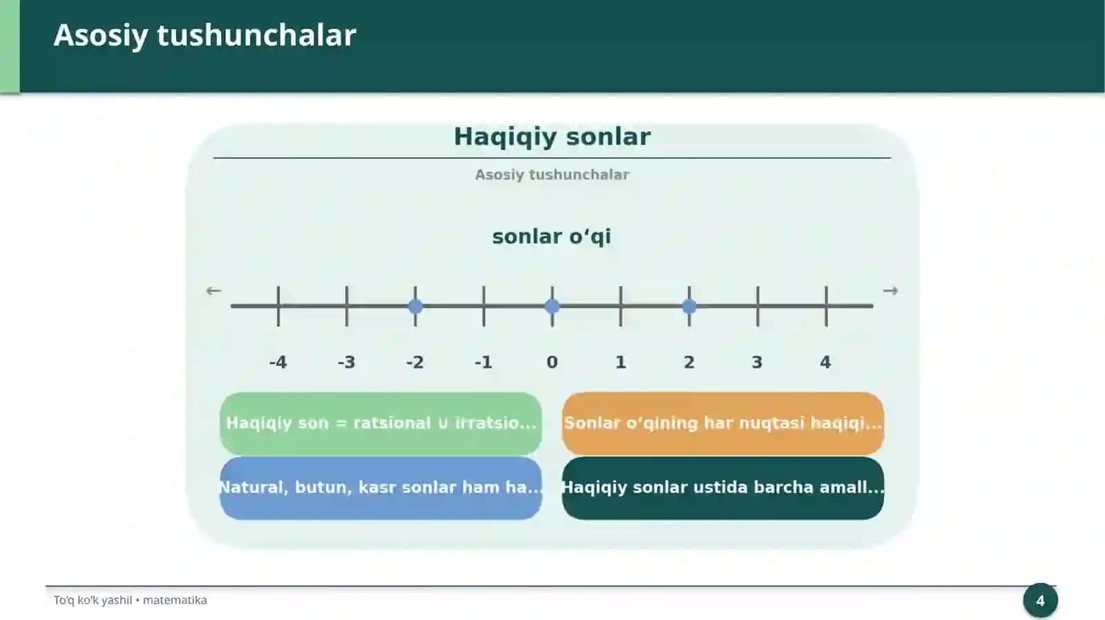 Haqiqiy sonlar 4