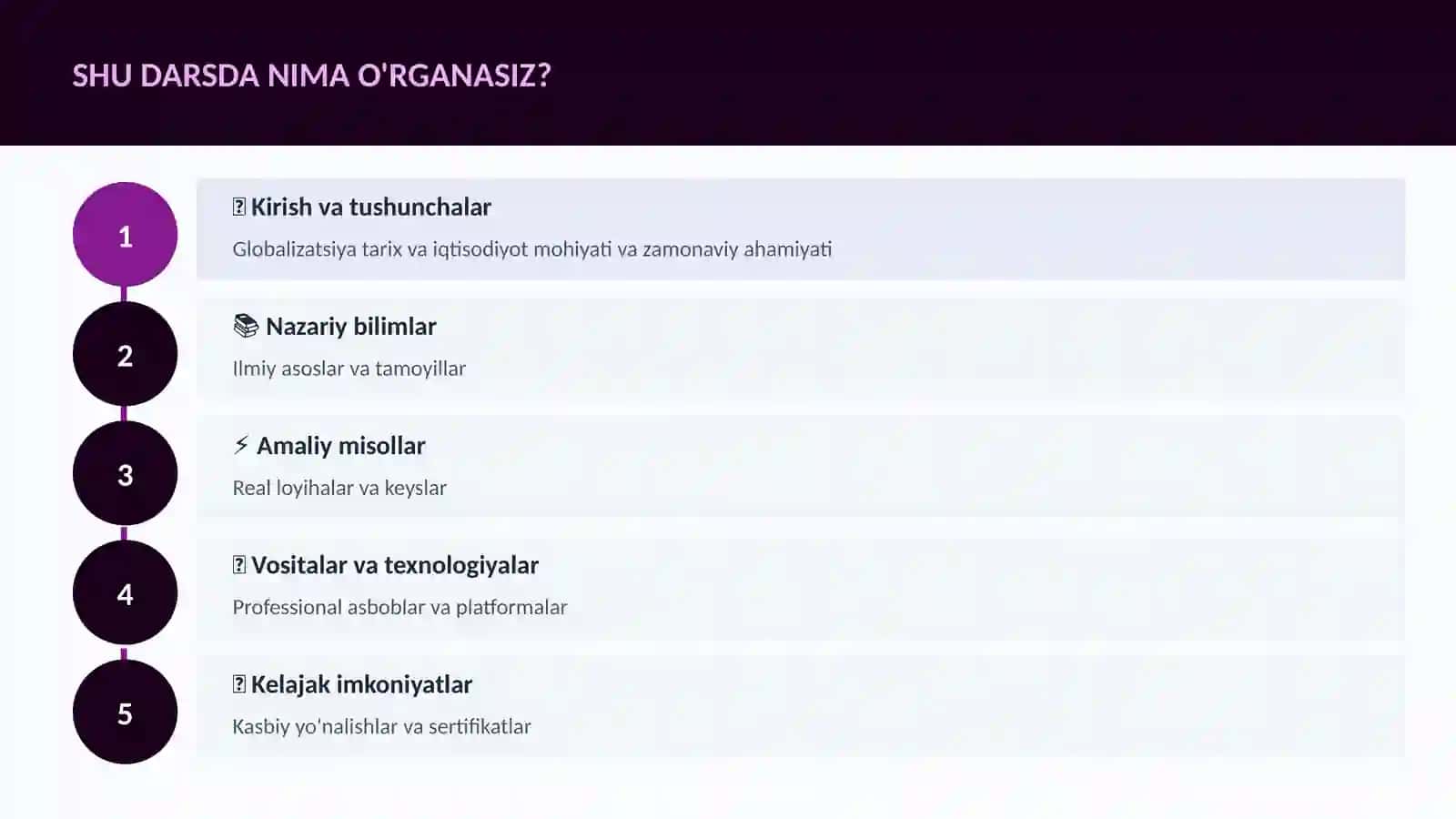 Globalizatsiya tarix va iqtisodiyot 4