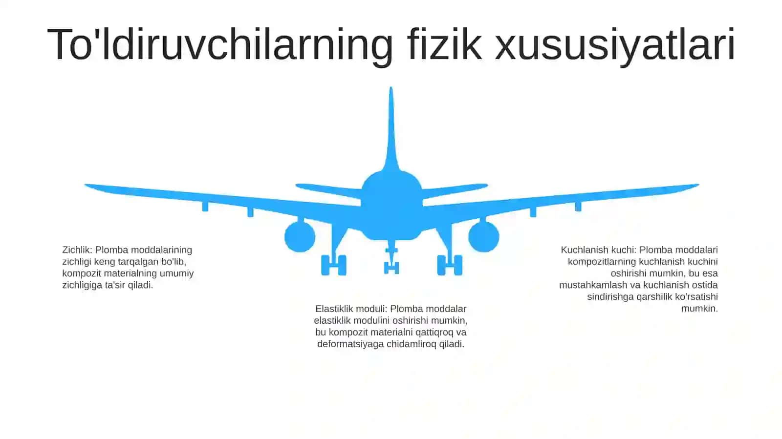 ToʻLdiruvchilarning Mexanik Xossalari 4