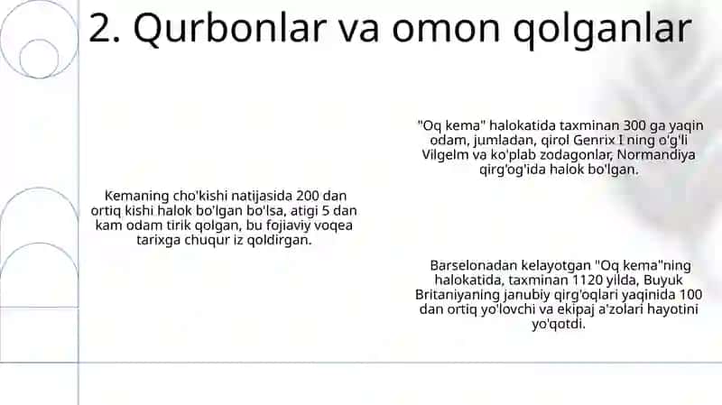 Oq kema 4