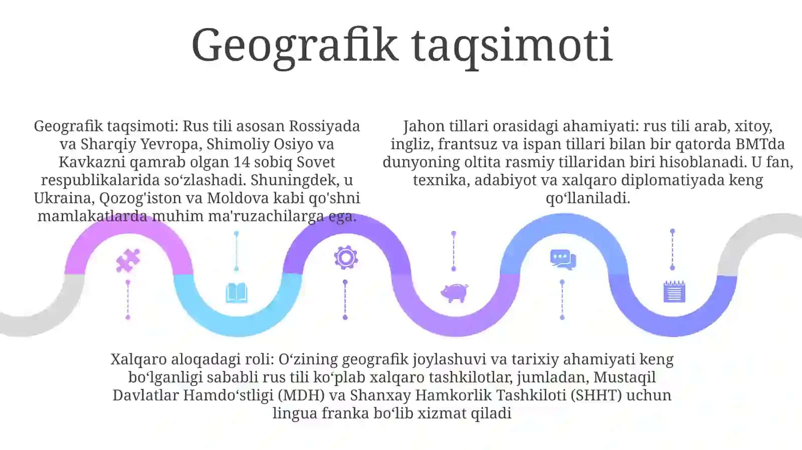 Rus tili o'qitish 4