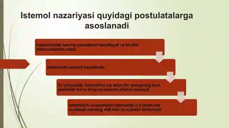 ISTE′MOLCHI TANLOVI NAZARIYASI 4