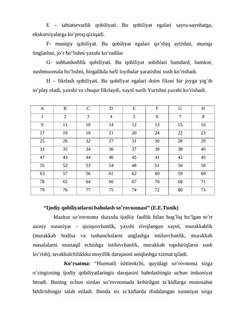 Qobiliyat psixodiagnostikasi 4