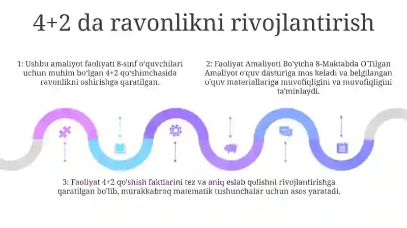 4+2 Amaliyoti BoʻYicha 8-Maktabda OʻTalganAmaliyotUchun 4