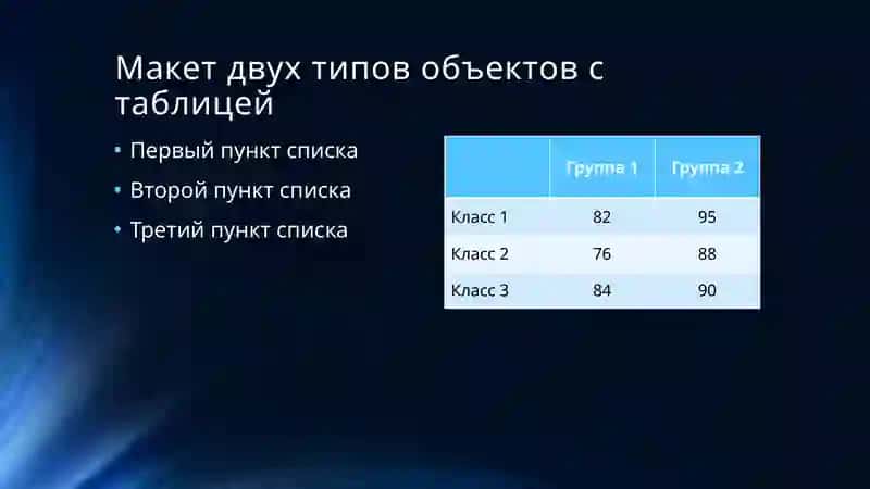 Multimediali kompyuterlar va ularning asosiy va atrof qurilmalari 4