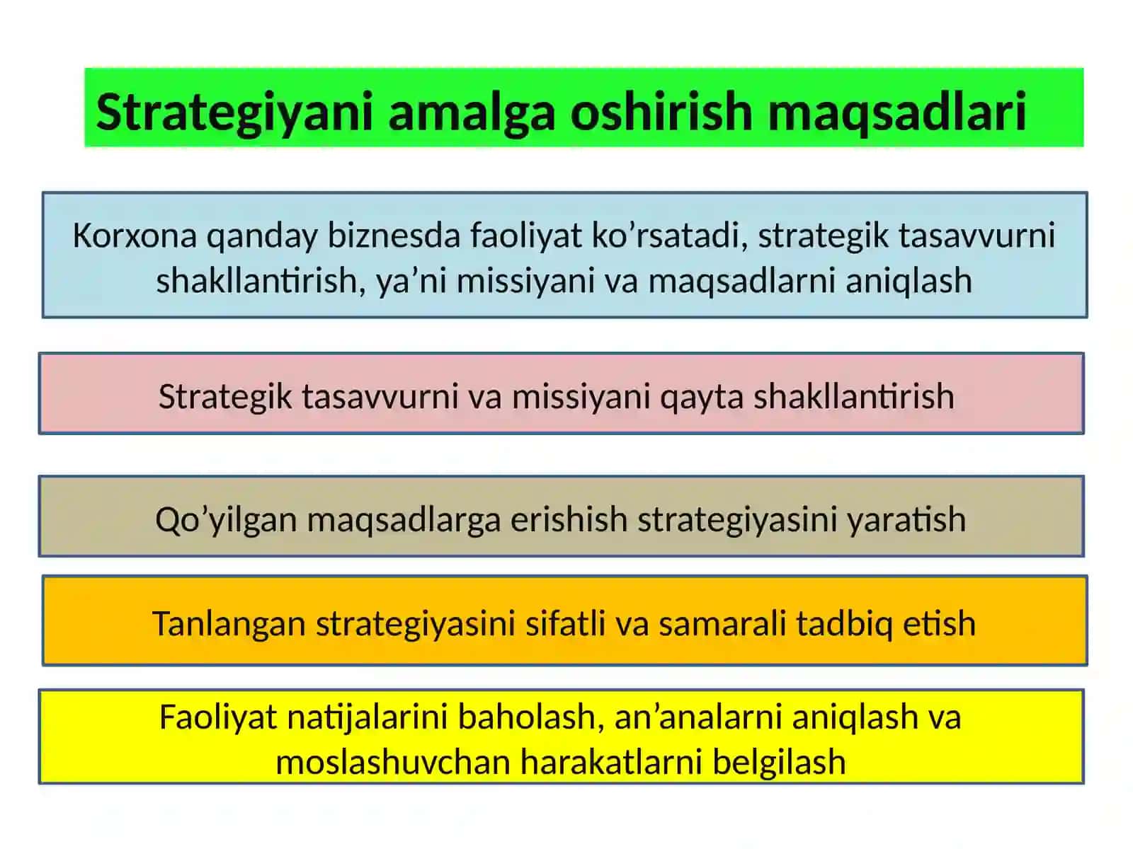 Strategik rejalarni amalga oshirish 4