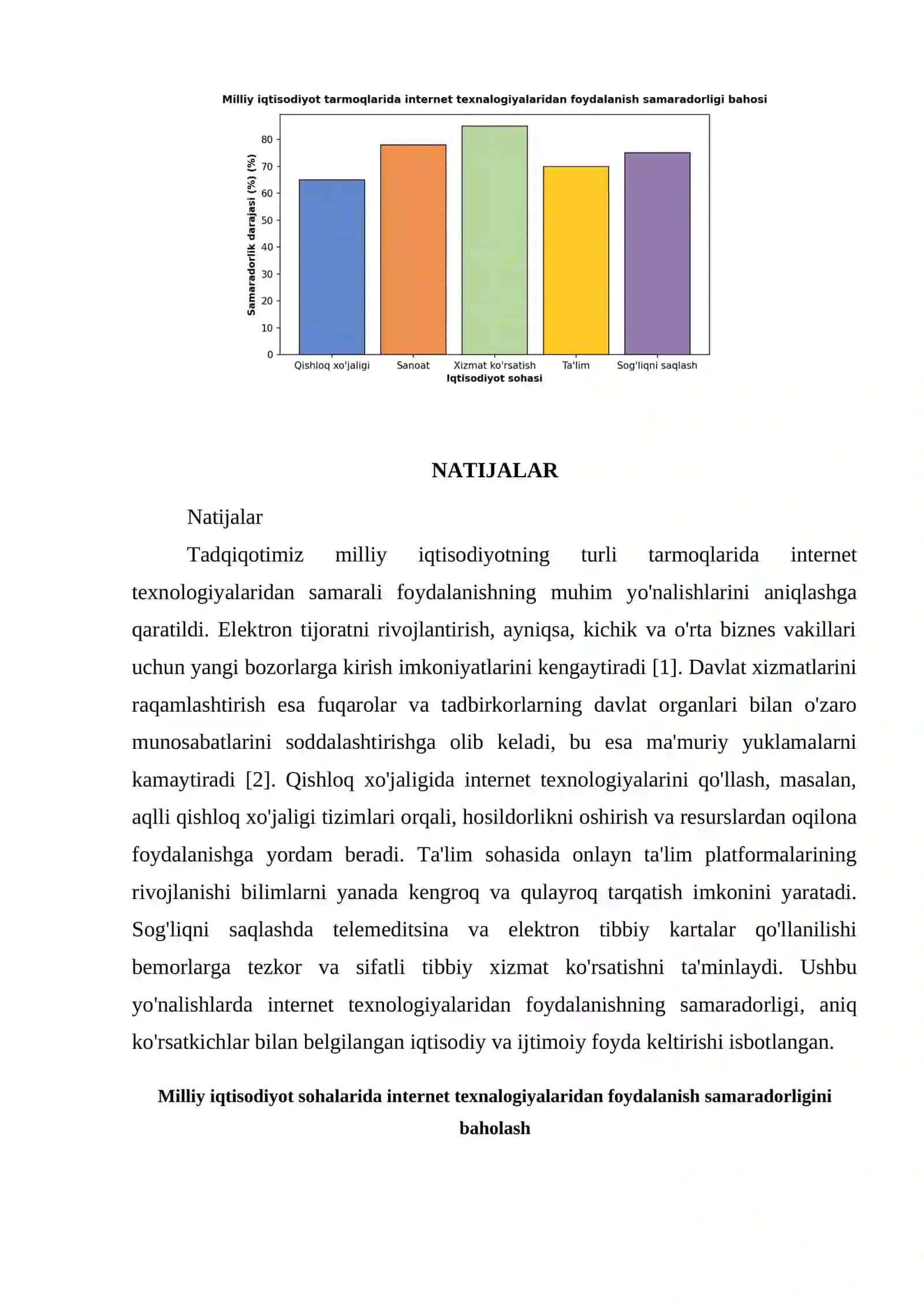 MILLIY IQTISODIYOTNI TURLI SOHALARIDA INTERNET TEXNALOGIYASIDAN SAMARALI FOYDALANISH YULLARI 4