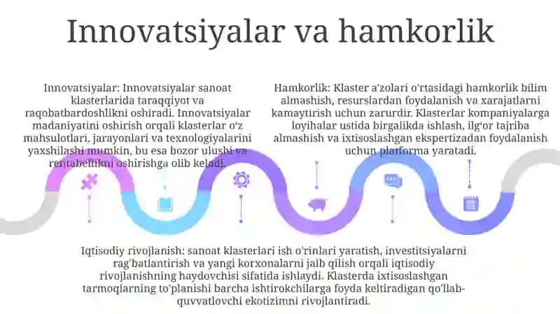 Sanoat Klasterlari Ahamiyati 4