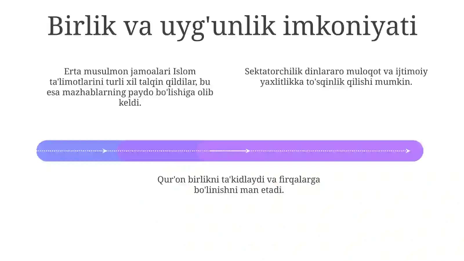 Islomdagi mazhablarning paydo bo'lishi 4