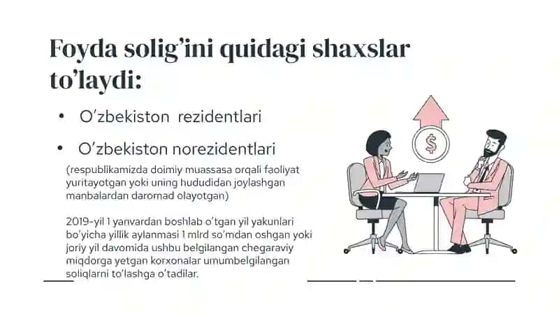Soliq tuzilmasi 4