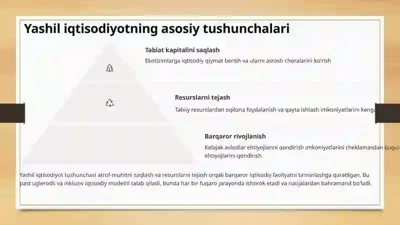 Yashil Iqtisodiyot 4