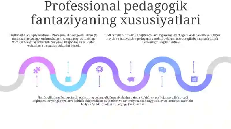 Kasbiy Pedagogik Fantaziya 4