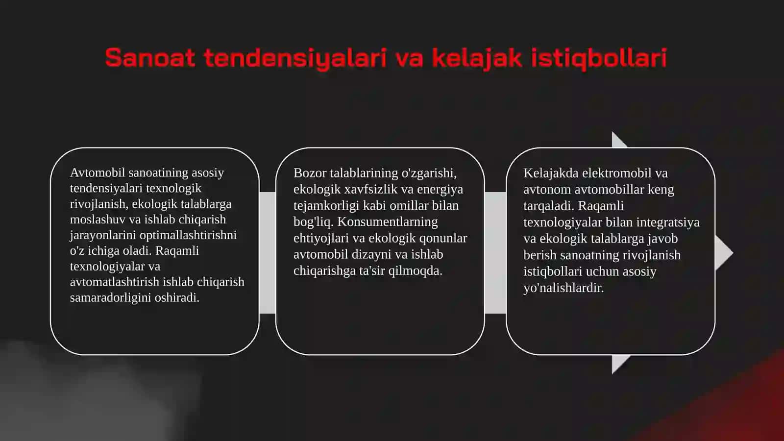 Jahon avtomabilsozlik sanoatining rivojlanish istiqbollari 4