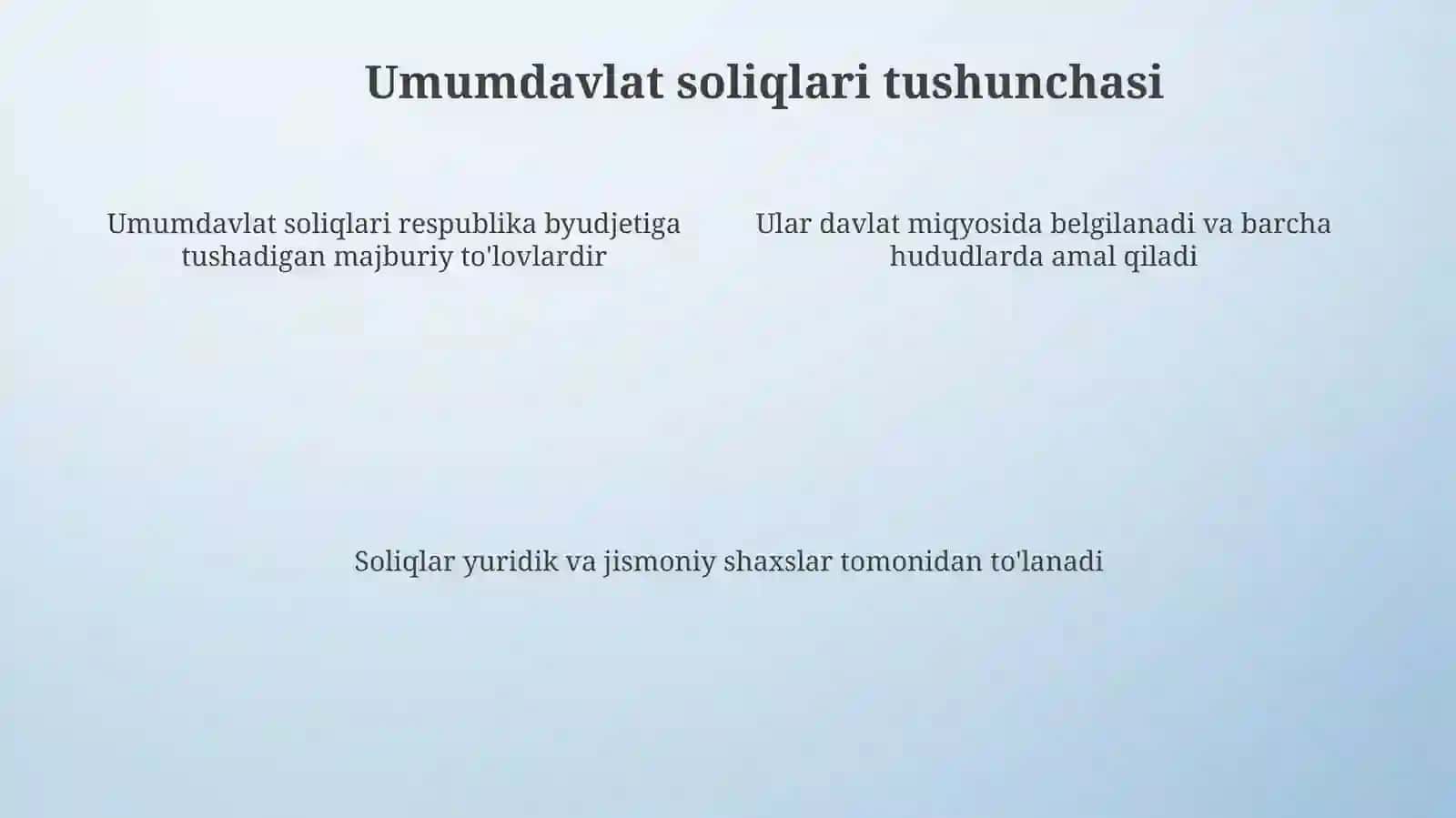 Umumdavlat soliqlari 4