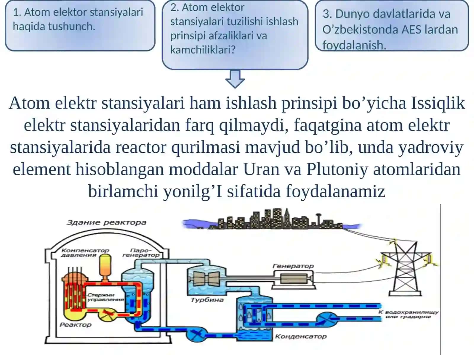 Atomelektorstansiyalari 4