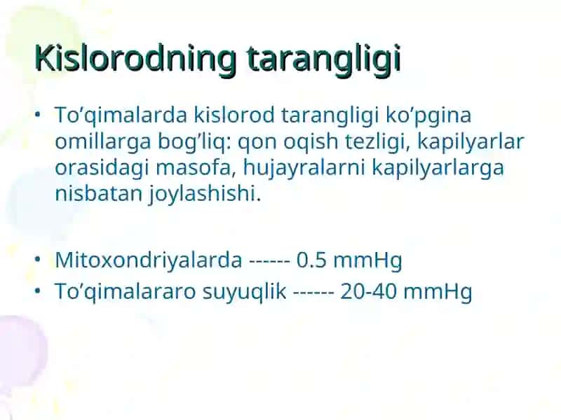 Tibbiyot. Fiziologiya 4