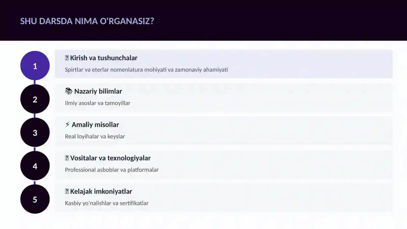 Spirtlar va eterlar nomenlatura 4