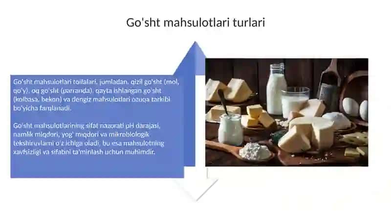 Sutvagoʻshtmahsulotlariturlari 4