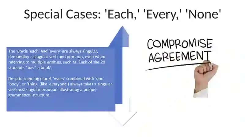 Agreement in sentences 4